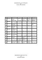 NSC305 TMA 3.pdf